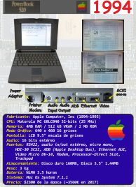 Ficha: Apple PowerBook 520 (1994)